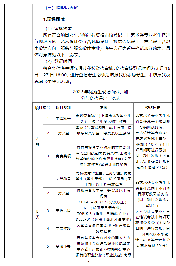 2022年上海杉达学院专升本招生章程