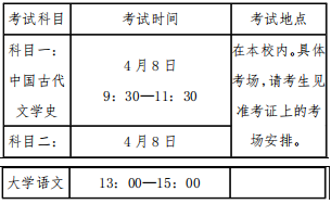 上海政法学院专升本招生简章