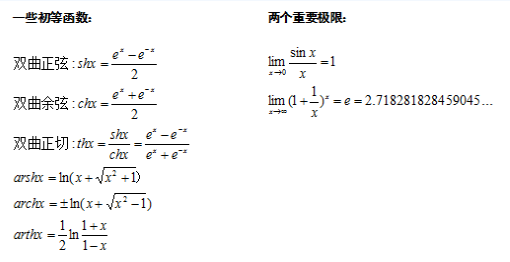 2023年上海专升本《数学》辅导笔记（1）