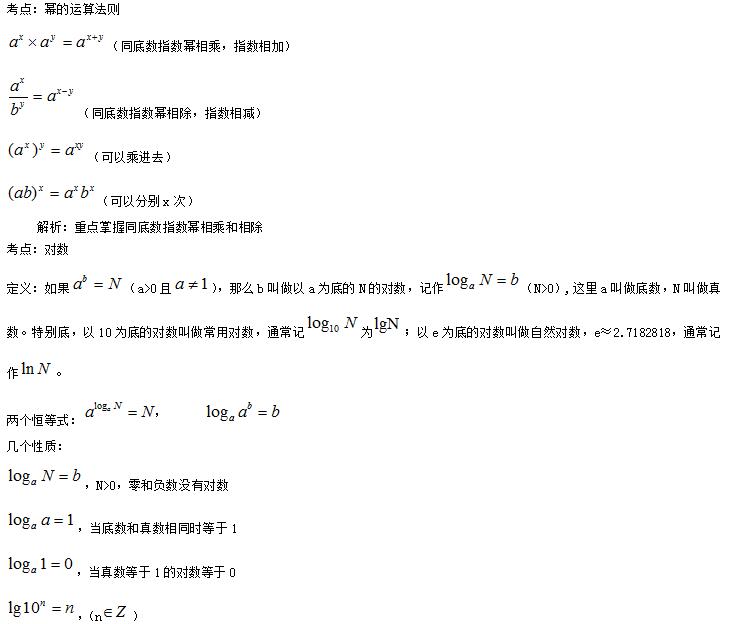 2023年上海专升本《数学》辅导笔记（2）